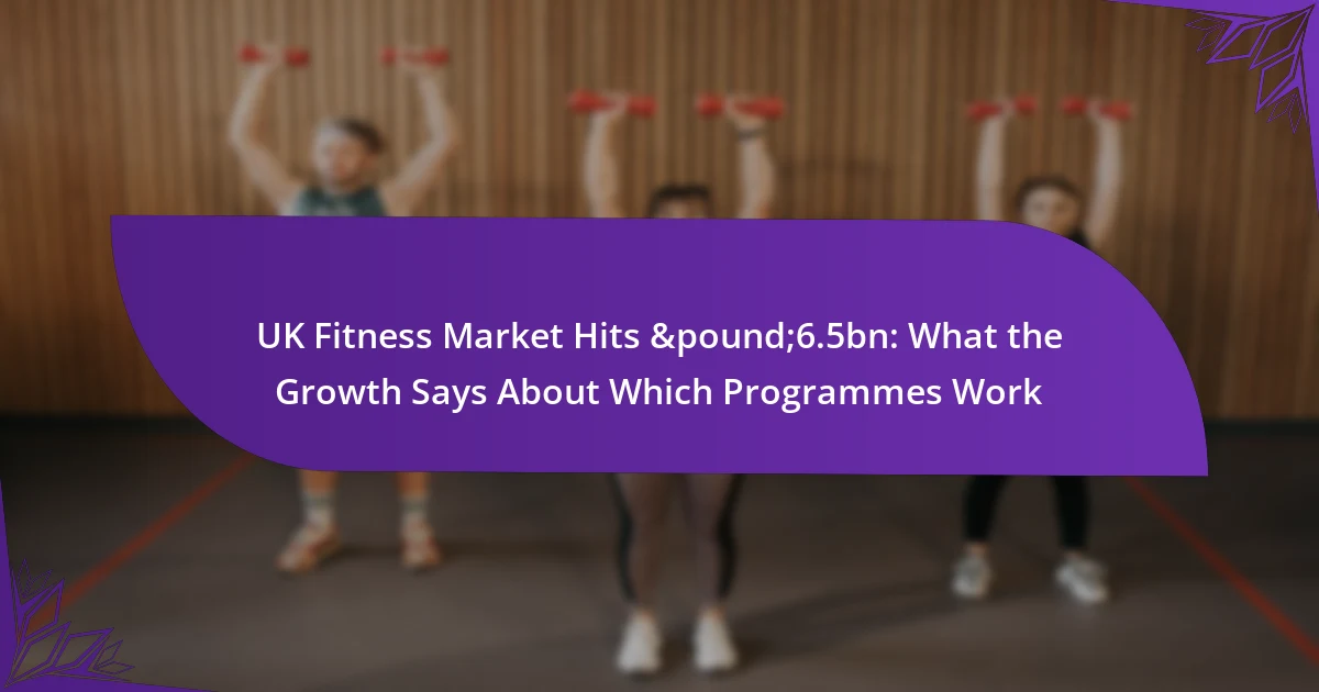 UK Fitness Market Hits &pound;6.5bn: What the Growth Says About Which Programmes Work