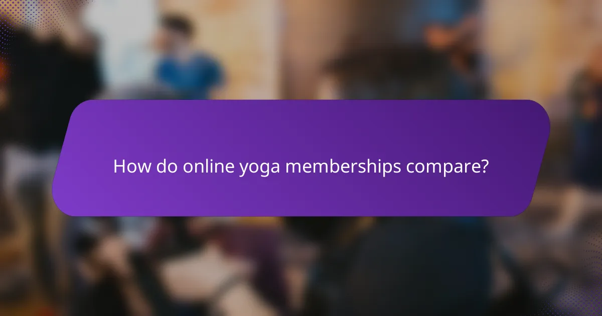 How do online yoga memberships compare?